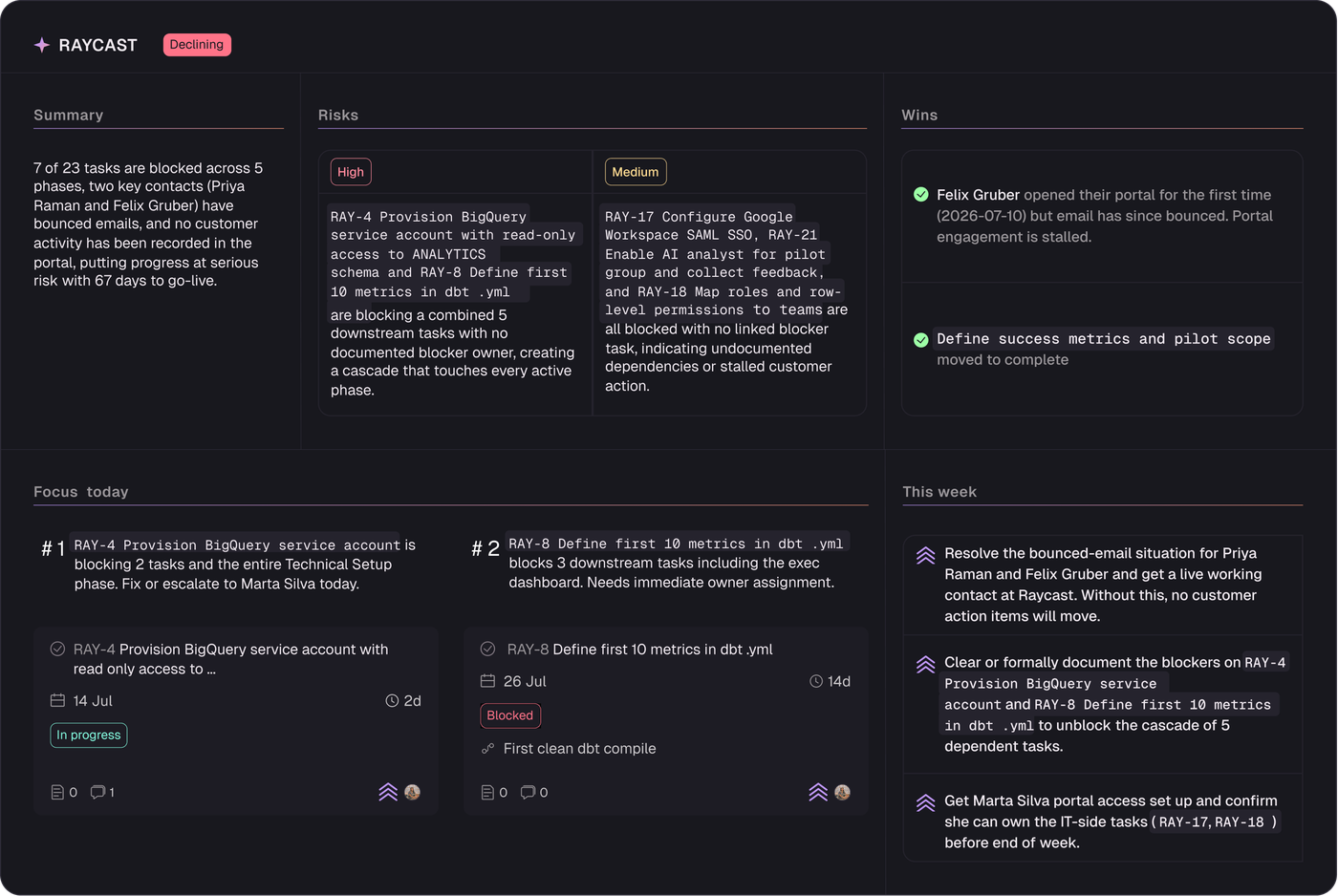 vector's AI Insights view: a streamed summary of one onboarding with risks, wins, and focus for today