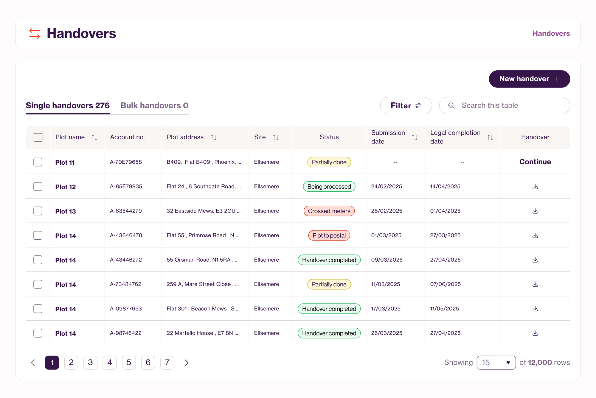 Gateway handovers hub, plot statuses and submission dates at a glance
